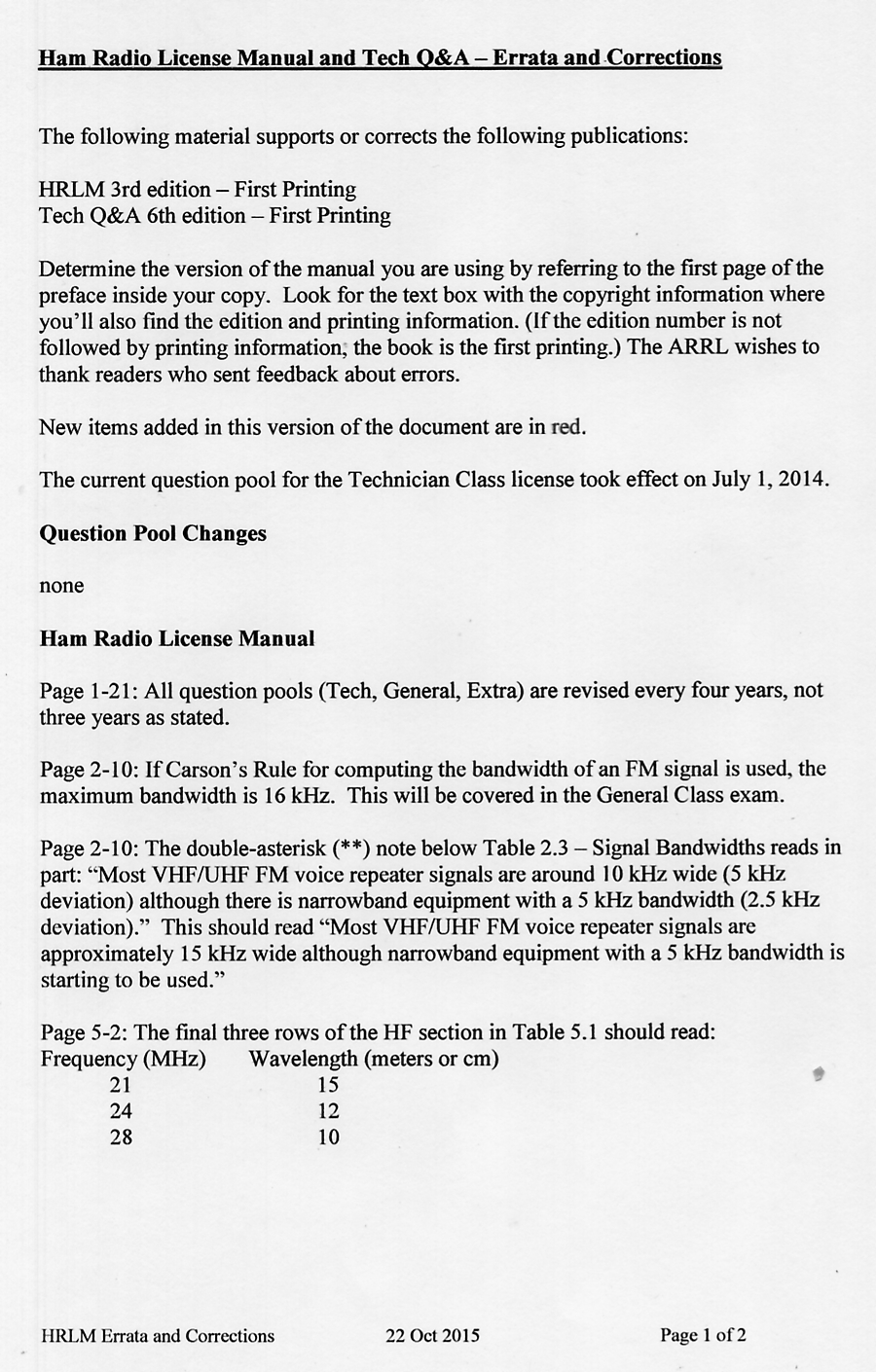 The ARRL HRLM and QandA Supplemental Information and Errata - Third Edition - 22 Oct 2015